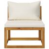 Product Thumbnail Image 9 of 18
