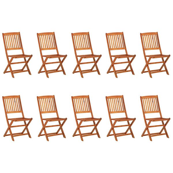 Showing Product Image 3 of 14