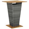 Product Thumbnail Image 3 of 14