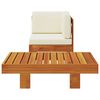 Product Thumbnail Image 3 of 8