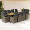 Product Thumbnail Image 2 of 10