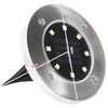 Product Thumbnail Image 8 of 8