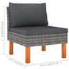Product Thumbnail Image 11 of 11