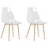 vidaXL Dining Chairs 2 pcs Transparent PET