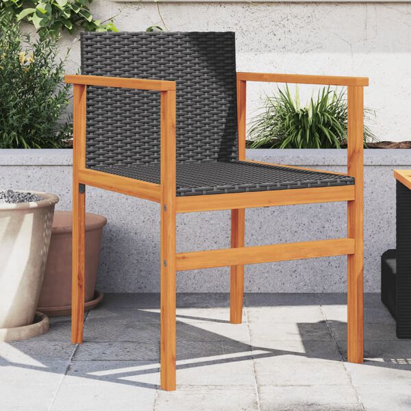 Showing Product Image 2 of 11