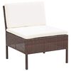 Product Thumbnail Image 6 of 19