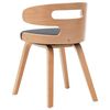 Product Thumbnail Image 4 of 7