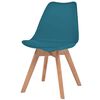 Product Thumbnail Image 2 of 6