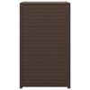 Product Thumbnail Image 3 of 7