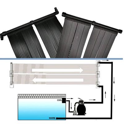 vidaXL Solar Pool Heater Panel 80x620 cm | vidaXL.com.au