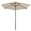 Product Thumbnail Image 2 of 6