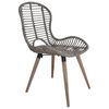 Product Thumbnail Image 3 of 7