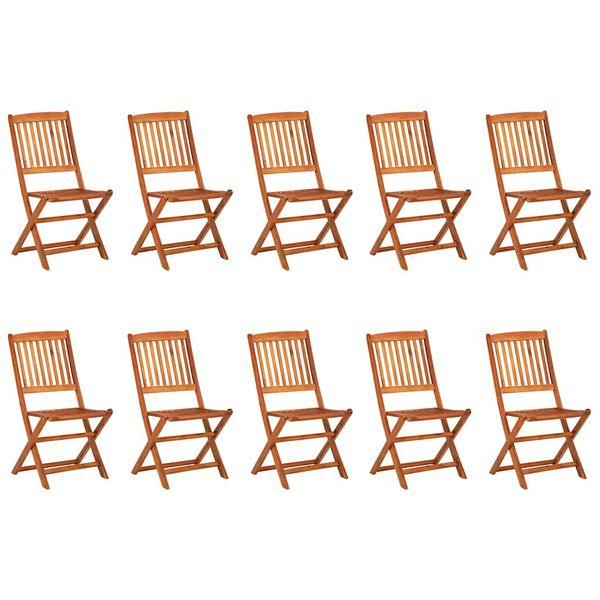 Showing Product Image 3 of 14