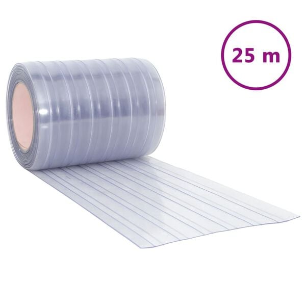 Showing Product Image 1 of 7