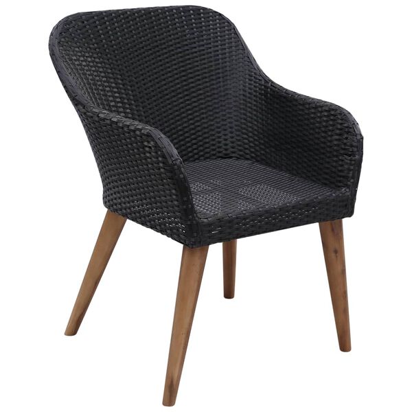 Showing Product Image 3 of 14