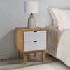 Product Thumbnail Image 2 of 7