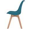 Product Thumbnail Image 4 of 6