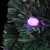 Product Thumbnail Image 4 of 6