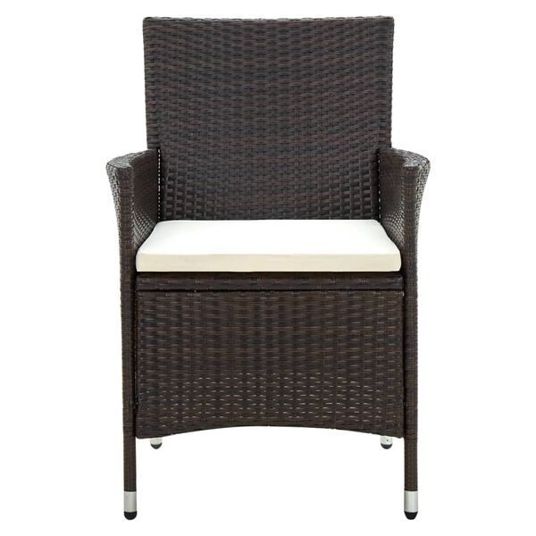 Showing Product Image 3 of 7