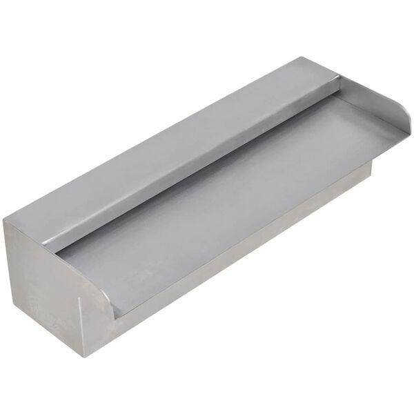 Showing Product Image 2 of 7