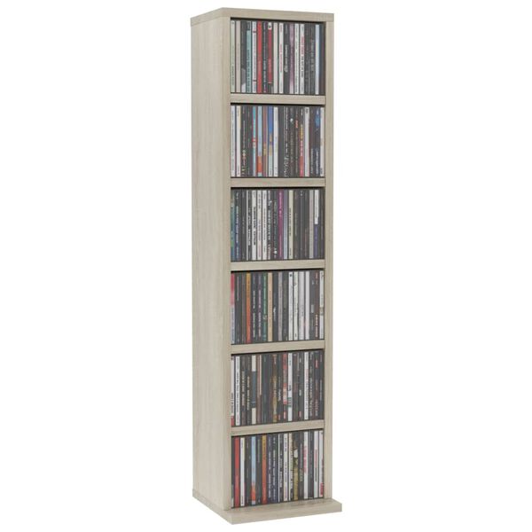 Showing Product Image 3 of 7