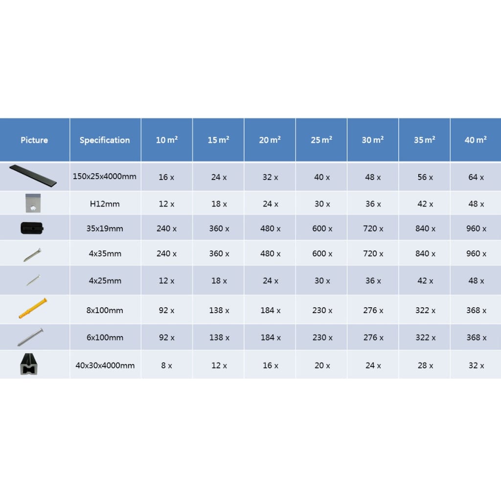 vidaXL WPC Decking Boards with Accessories 30 m² 4 m Anthracite