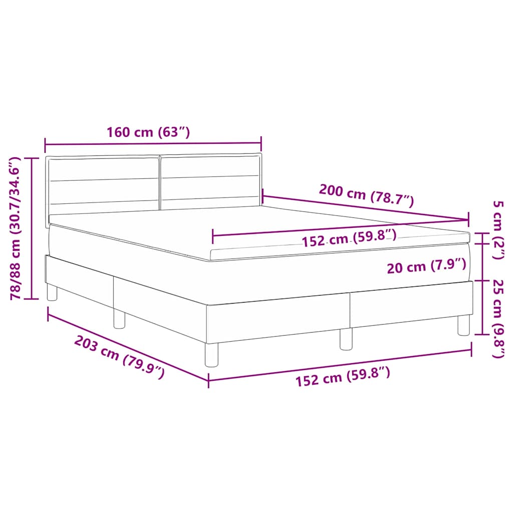 Measurements