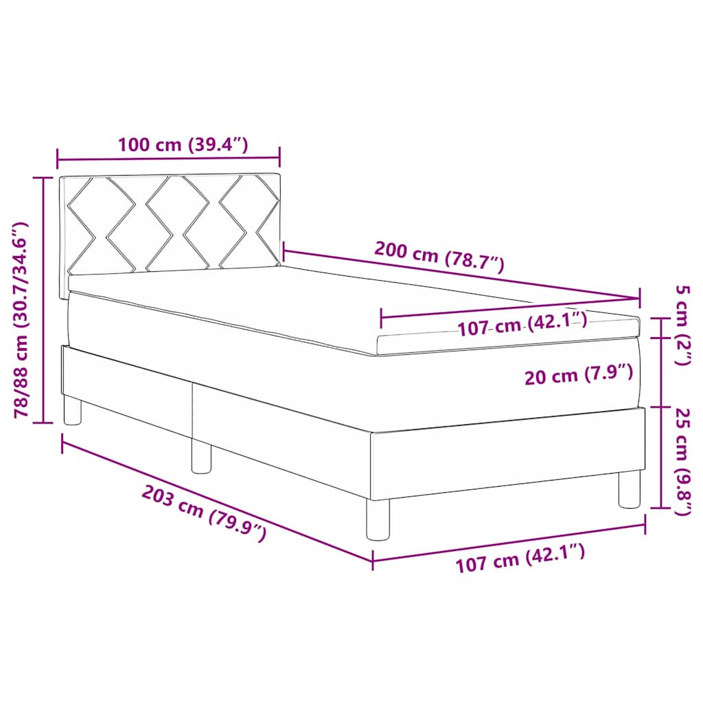 Zoomed Measurement