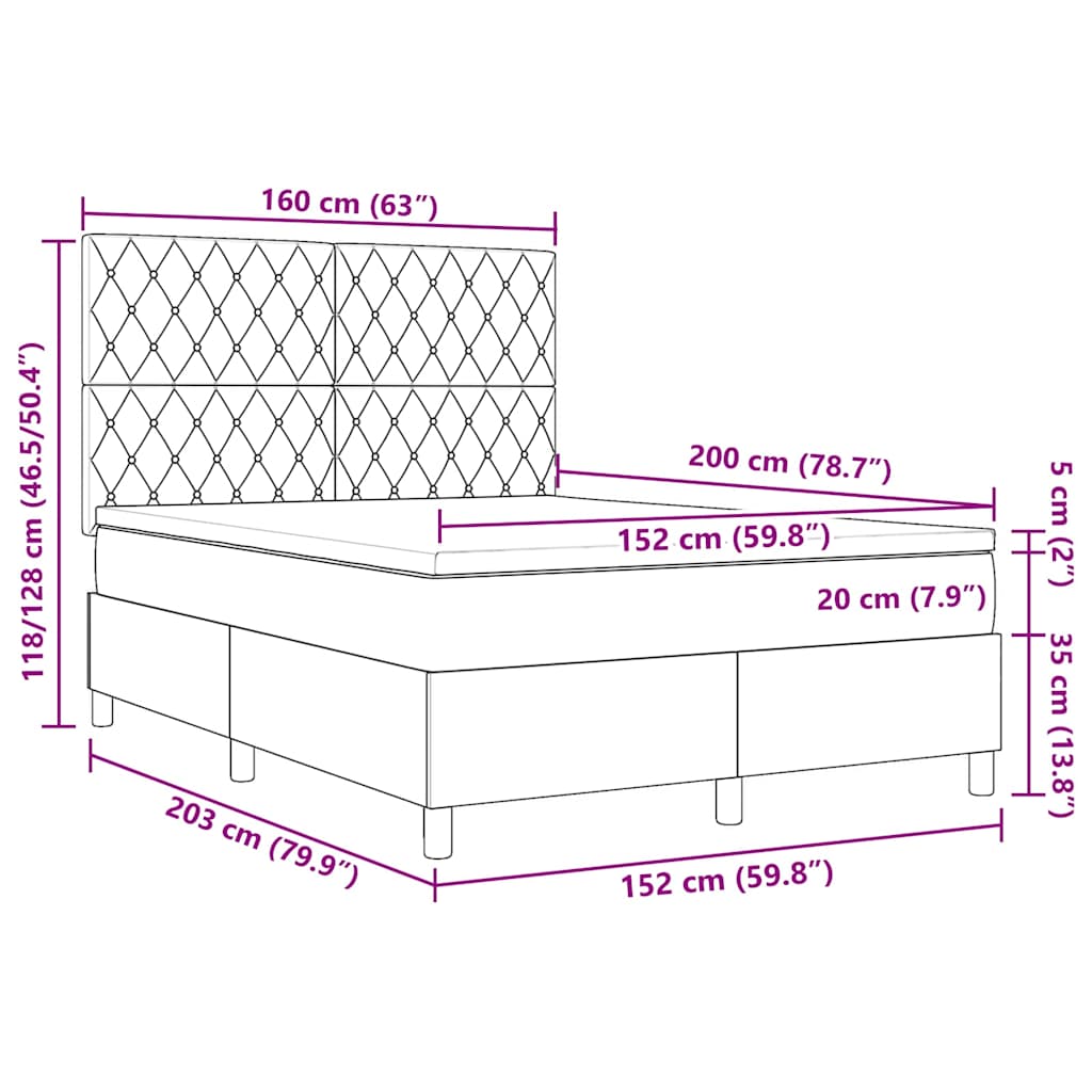 Zoomed Measurement