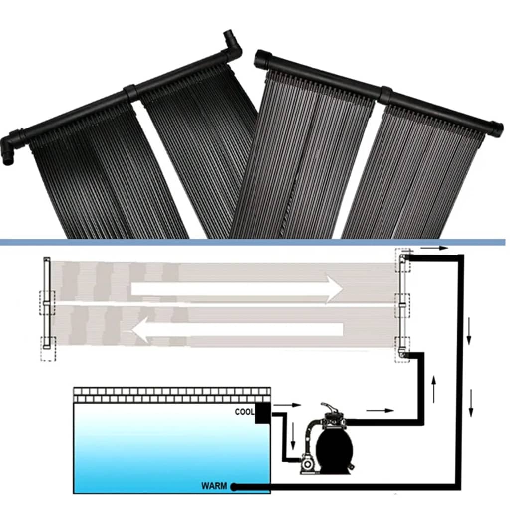 vidaXL Solar Pool Heater Panel 80x620 cm