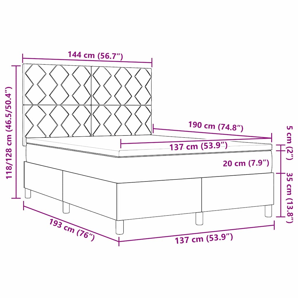 Zoomed Measurement