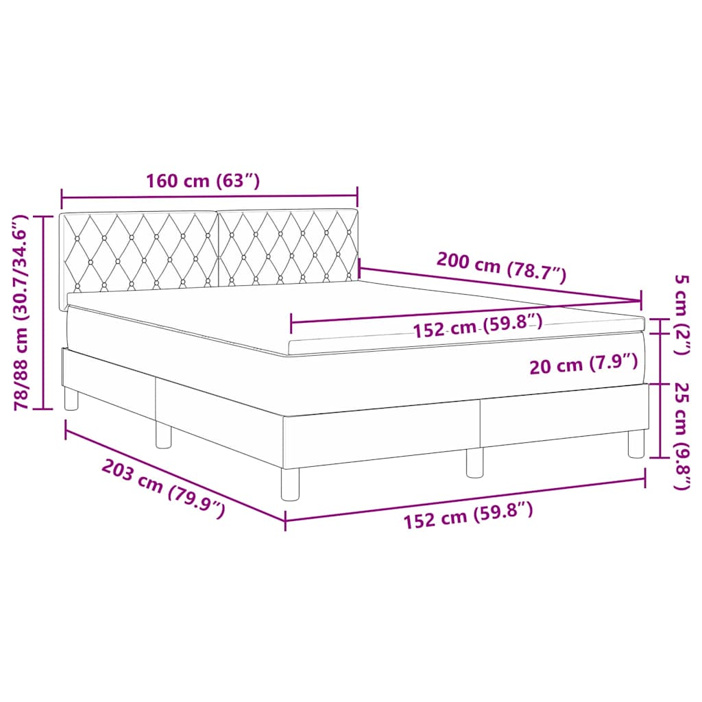 Zoomed Measurement