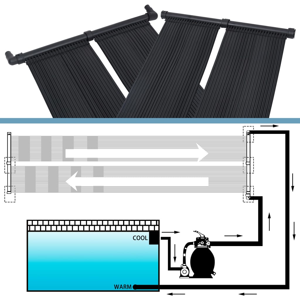 vidaXL Solar Pool Heater Panel 80x310 cm | vidaXL.com.au